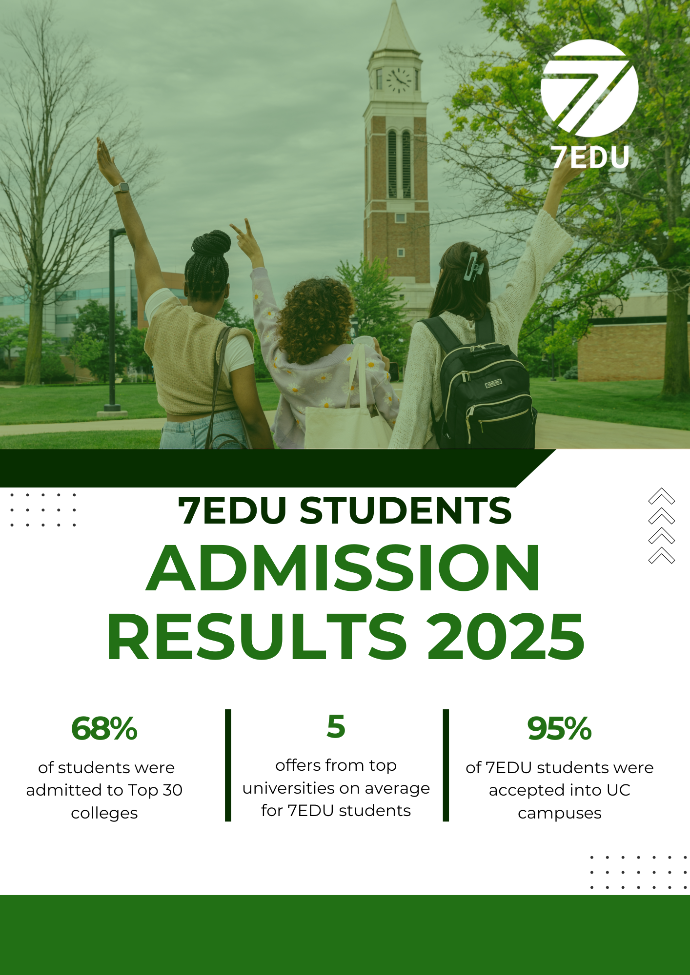7EDU Admissions Results 2025